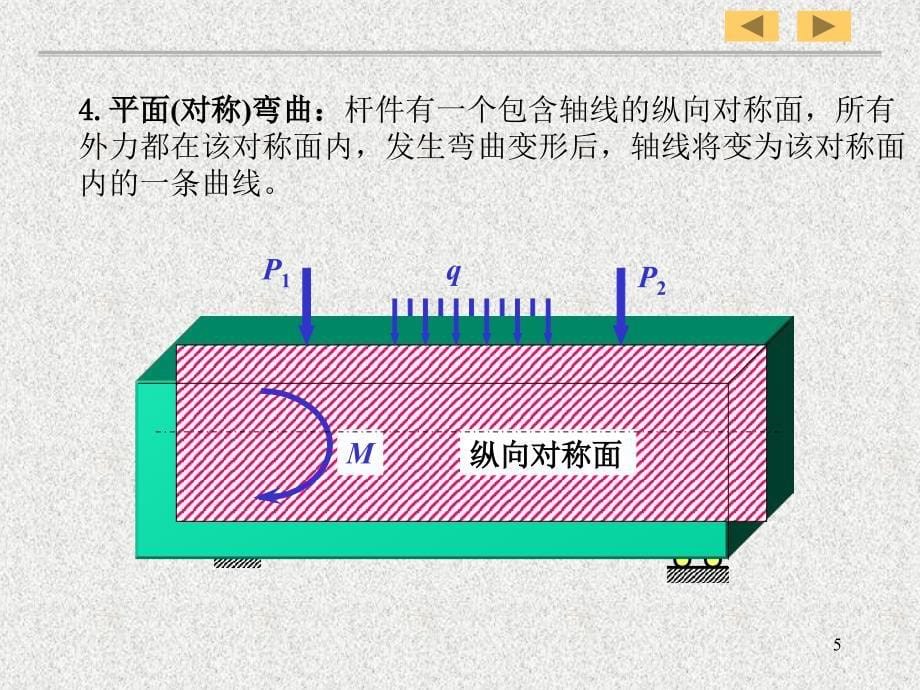 四弯曲内力_第5页