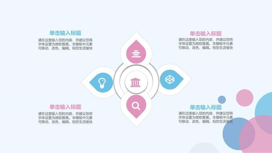 年终总结报告简约清新_第5页