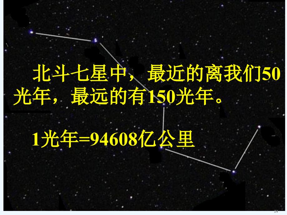 六年级科学上册看星座3苏教_第3页