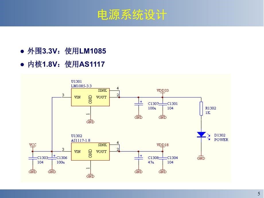 四嵌入式系统初始化与操作系统的移植_第5页