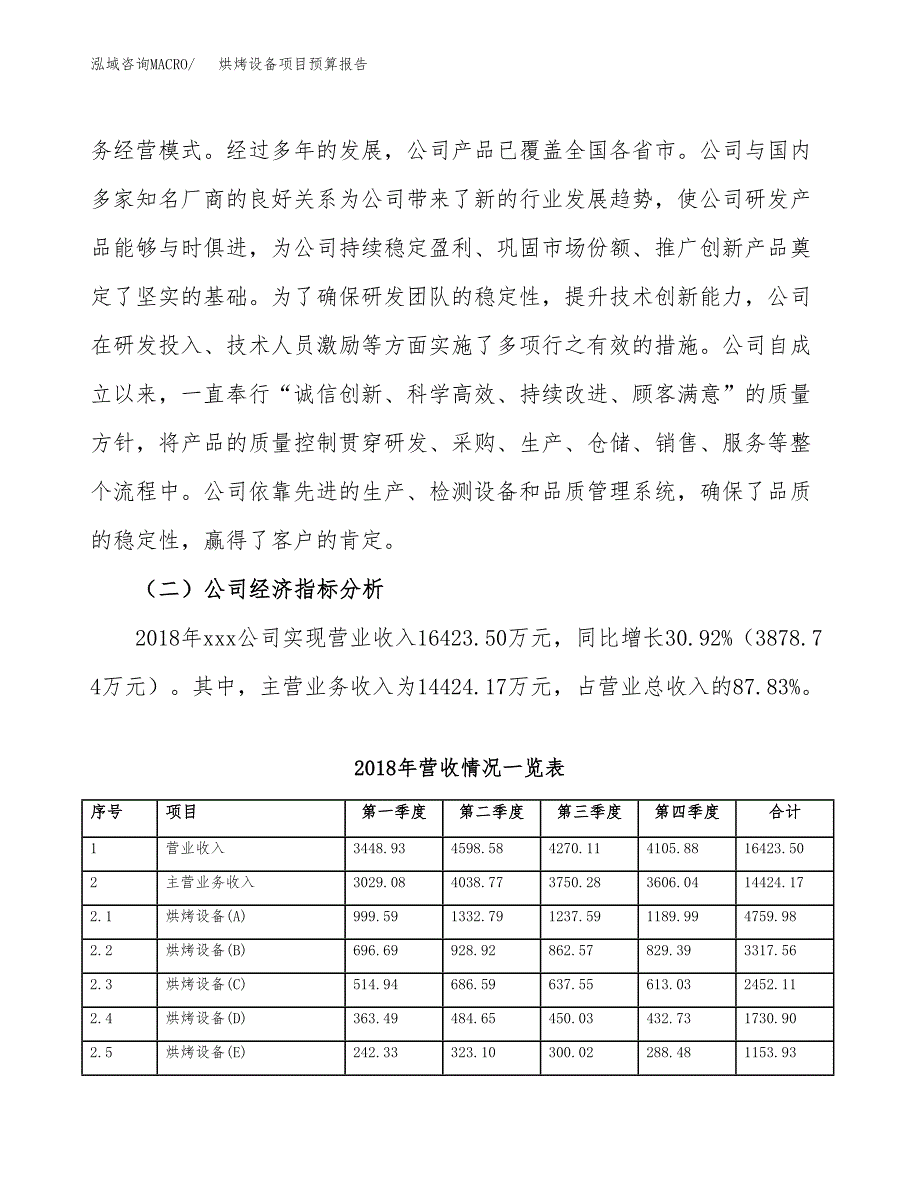 烘烤设备项目预算报告年度.docx_第3页