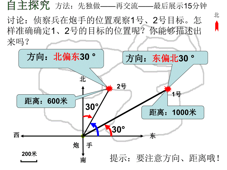 位置与方向ppt2._第4页