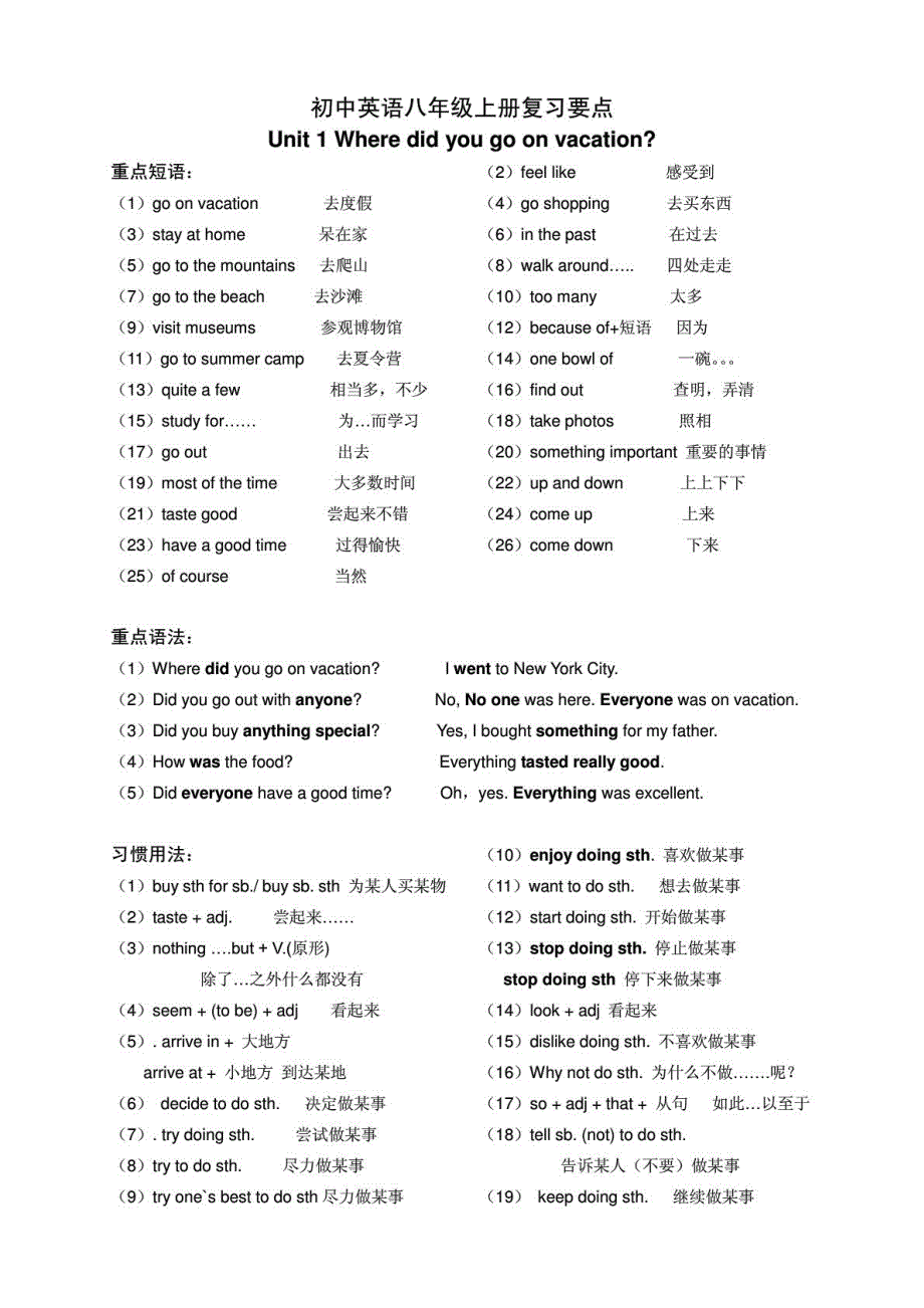 2017年人教版-八年级上册-英语-知识要点_第1页