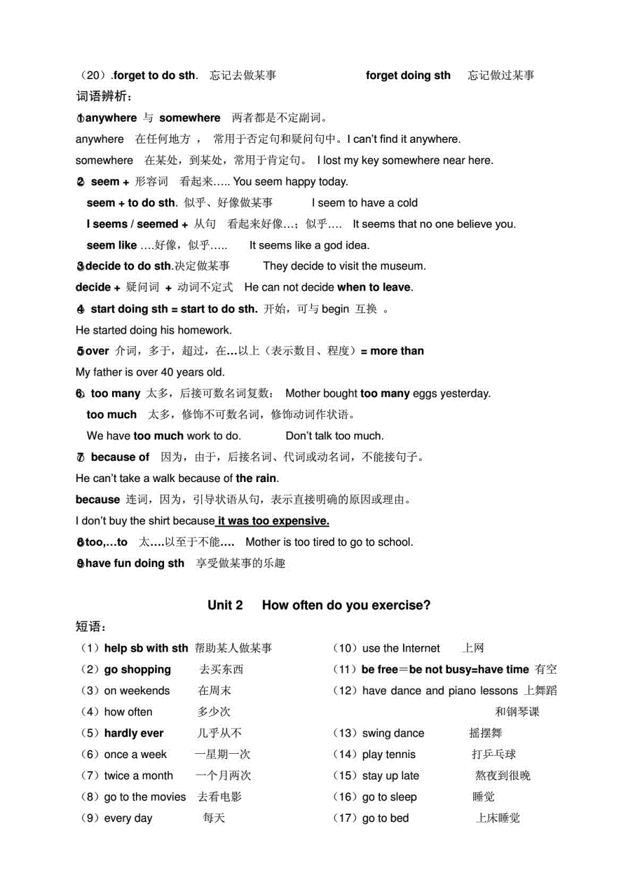 2017年人教版-八年级上册-英语-知识要点_第2页