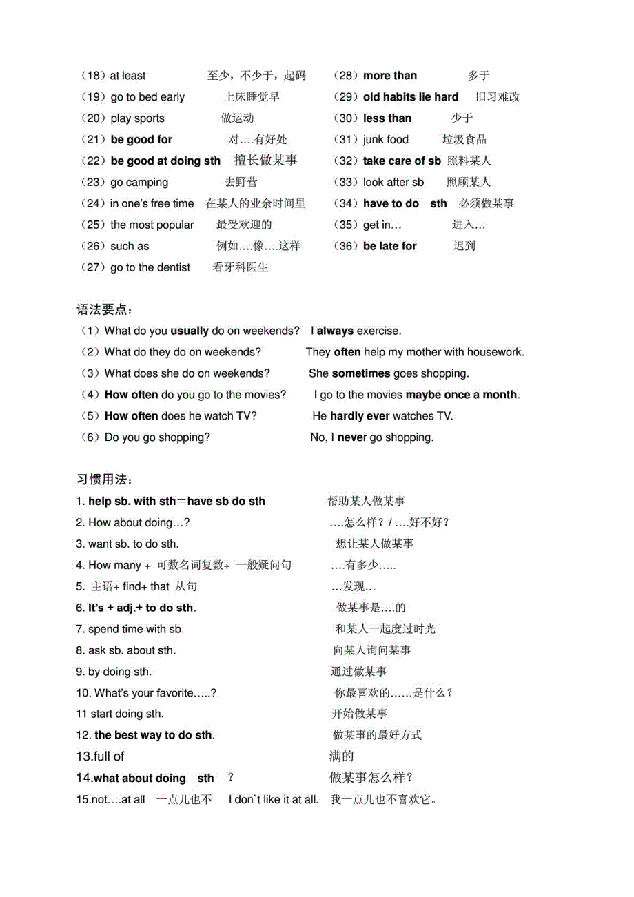 2017年人教版-八年级上册-英语-知识要点_第3页