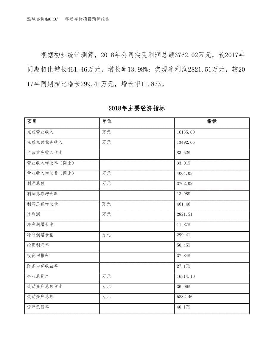 移动存储项目预算报告年度.docx_第5页