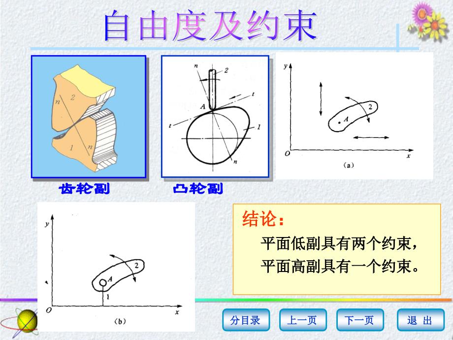 平面机构运动分析._第4页