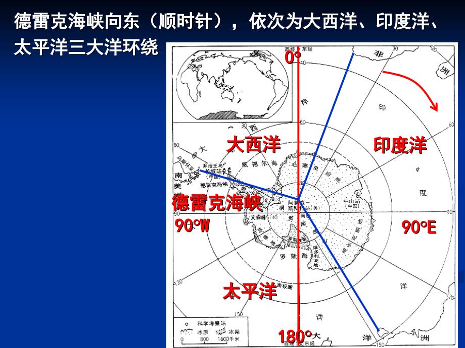 区域地理高考复习之两极地区._第3页