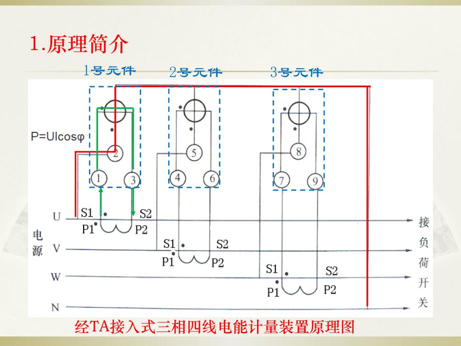 经TA接入式三相四线电能计量装置的安装剖析_第4页