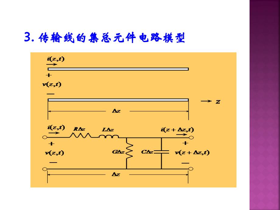 传输线电报方程剖析_第4页