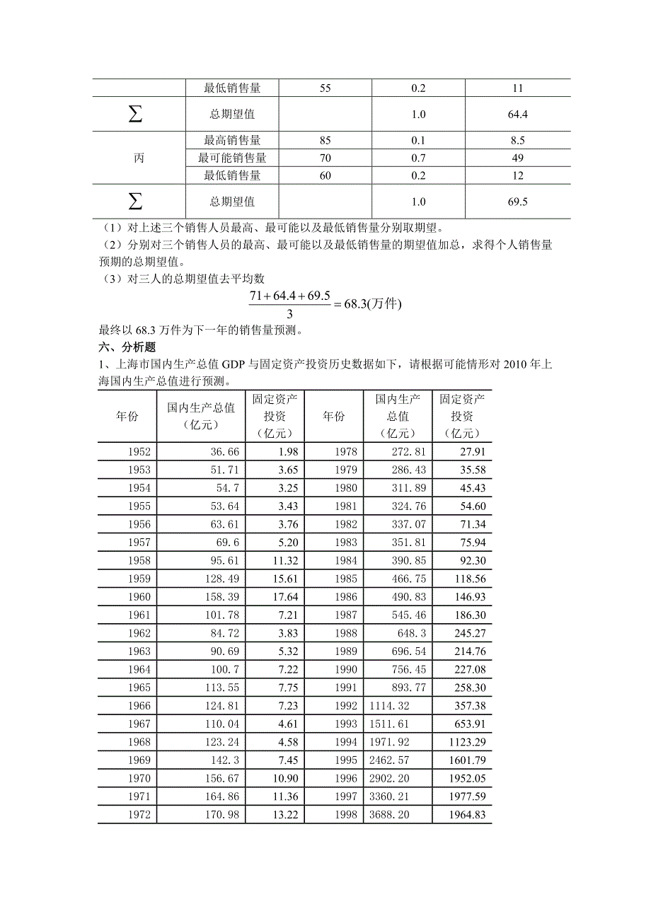 经济预测与决策练习题14-15(2)讲诉_第3页