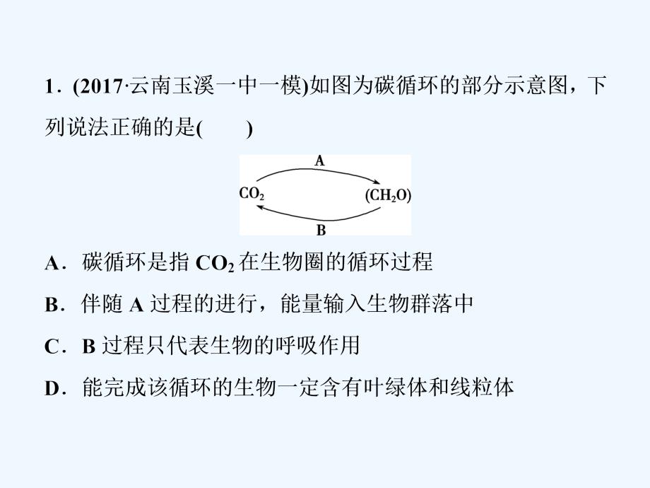 （全国）2018版高考生物大一轮复习 第九单元 生物与环境 第39讲 物质循环、信息传递和生态系统的稳定性课时作业_第2页