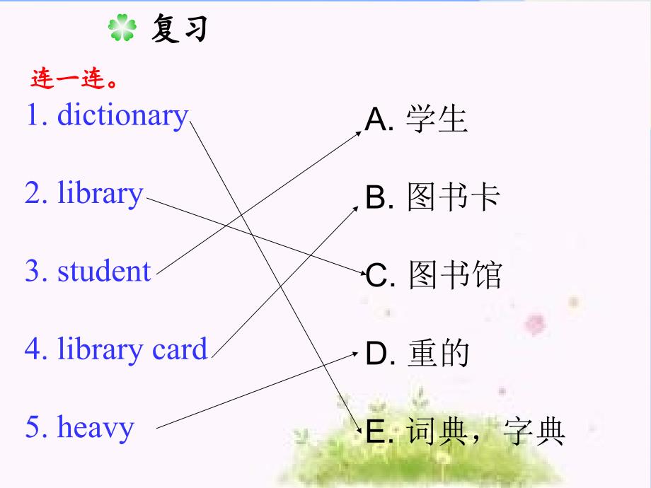 2016春五年级英语下册 module 4 unit 2《we can find information from books and cds》课件5 外研版（三起）_第2页