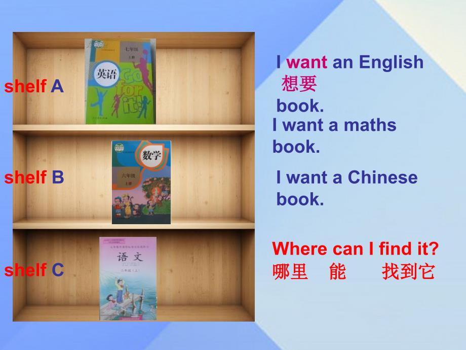 2016春五年级英语下册 module 4 unit 2《we can find information from books and cds》课件5 外研版（三起）_第4页