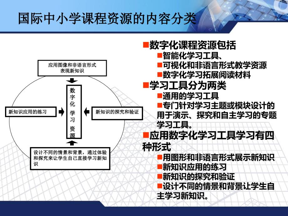 它山之石-国际中小学教育资源介绍_第3页