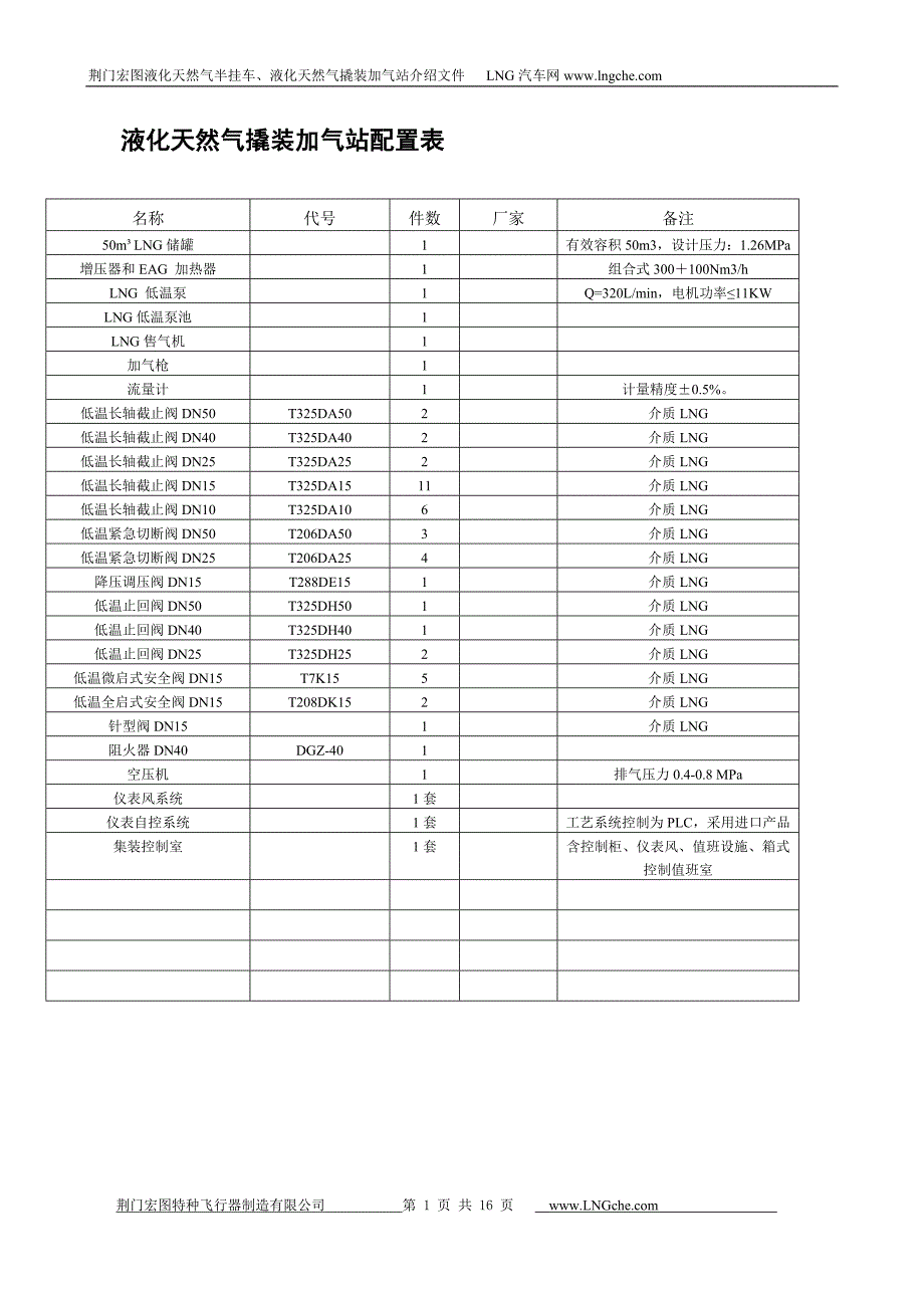 低温LNG撬装站方案解析_第1页