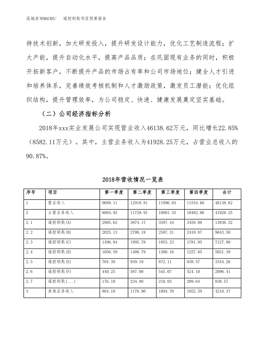 遥控钥匙项目预算报告年度.docx_第3页