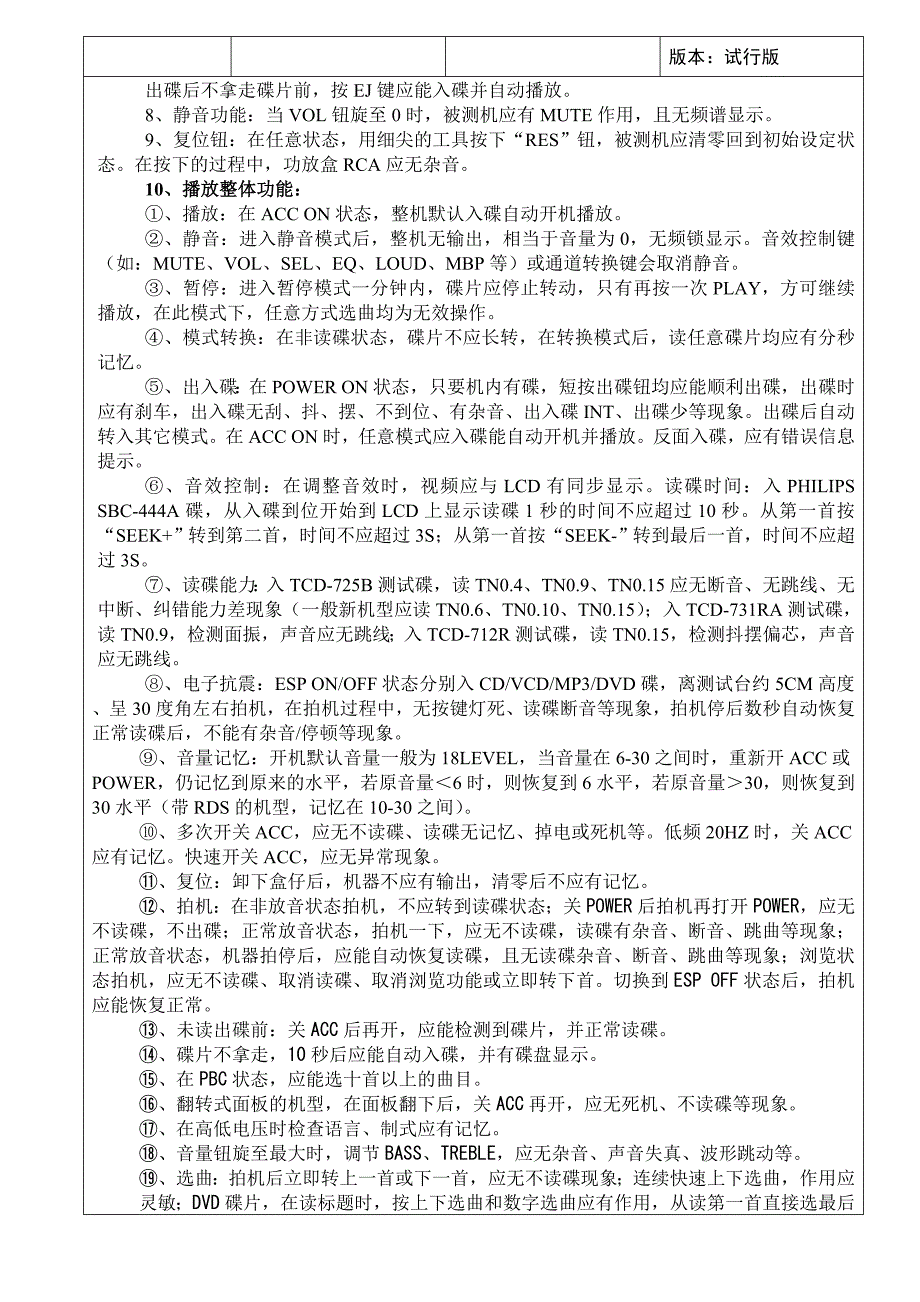 车载音响技术指标测试剖析_第3页