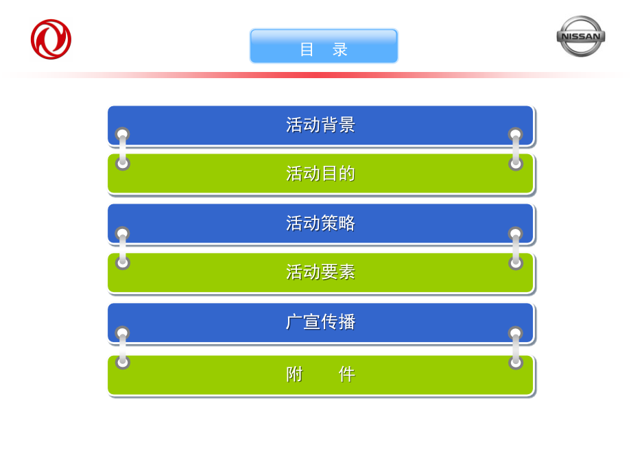 汽车比试驾会方案剖析_第2页