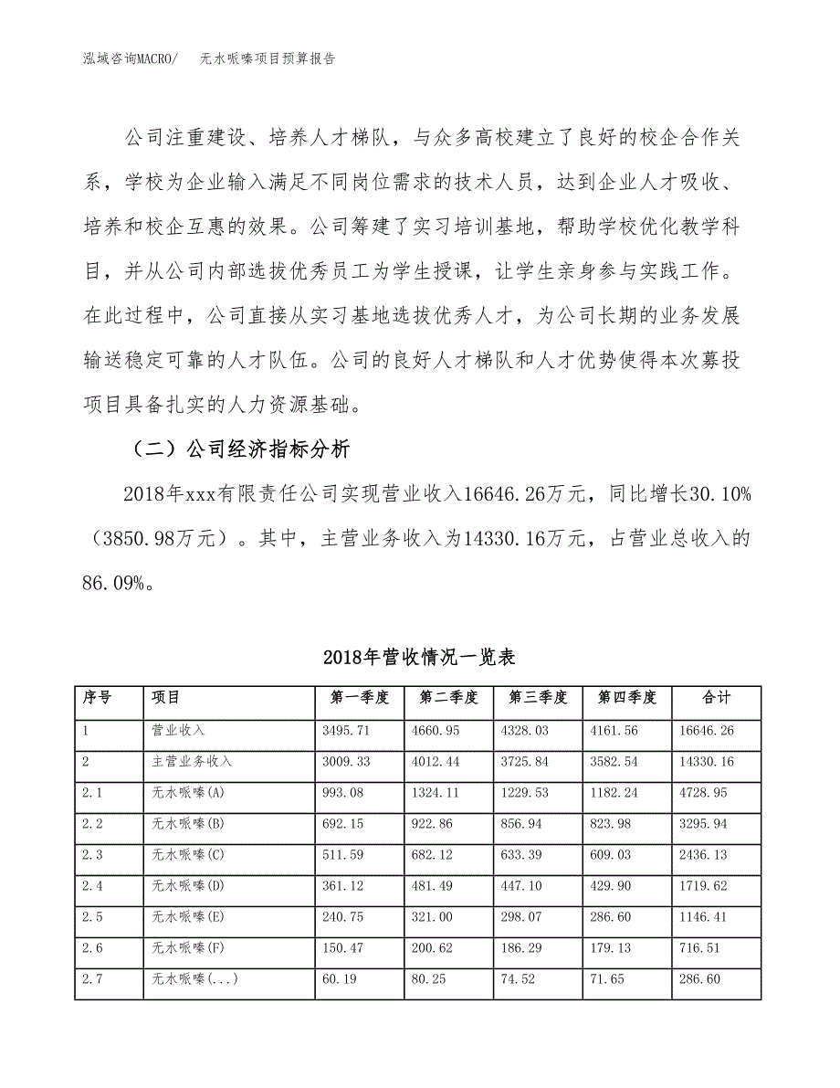 无水哌嗪项目预算报告年度.docx_第3页