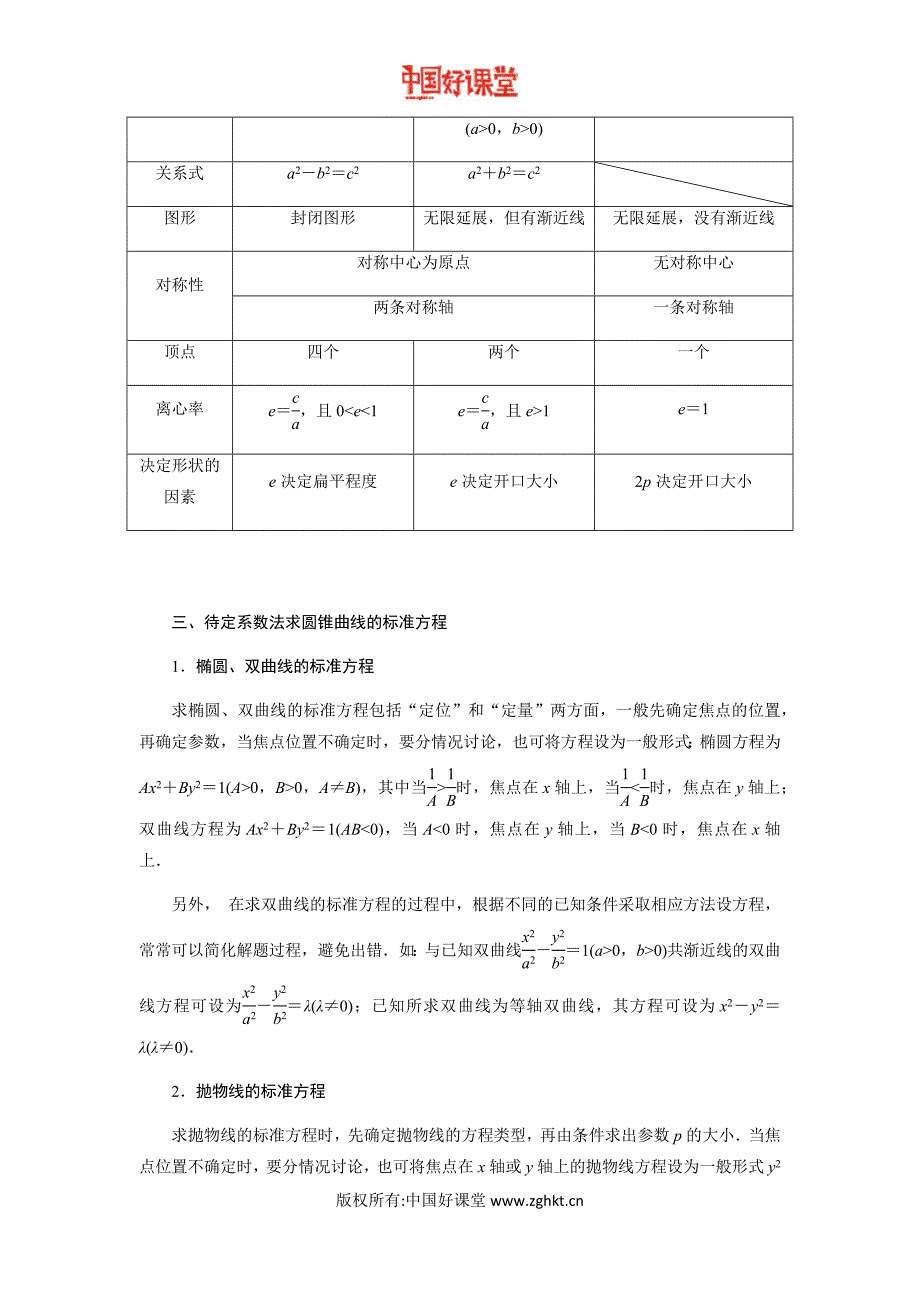 标三维人教b版数学选修末小结_第2页