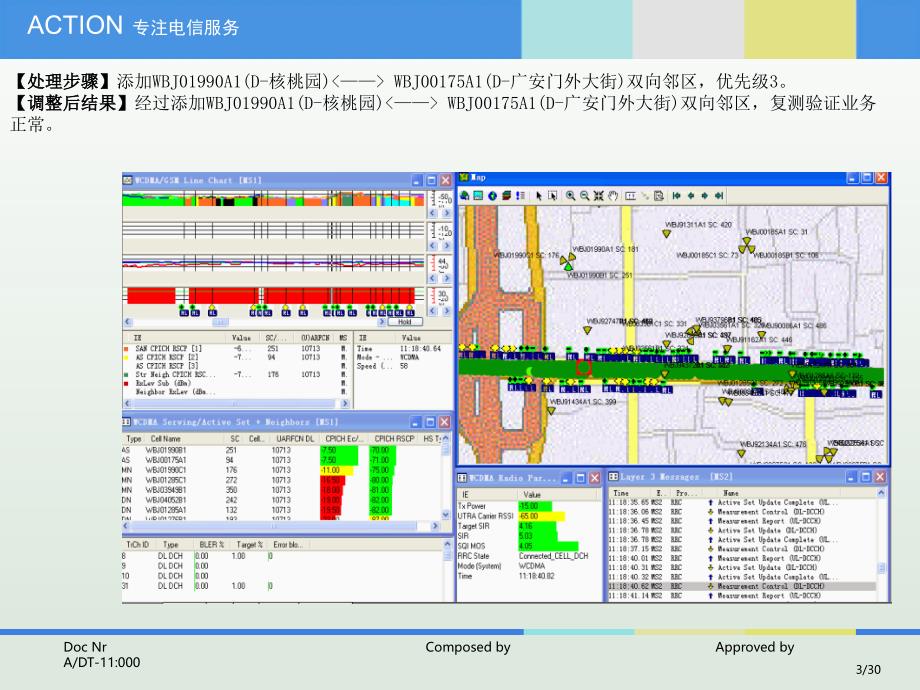 wcdma常见案例分析_第3页