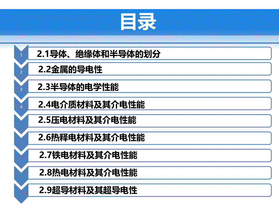 材料的电学性能2._第2页