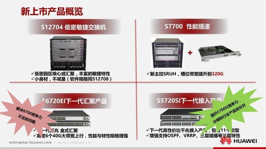 华为X7交换机培训胶片剖析_第5页