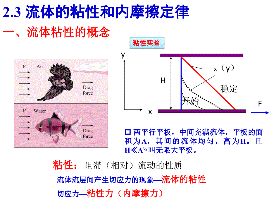 传输原理第二讲解析_第2页