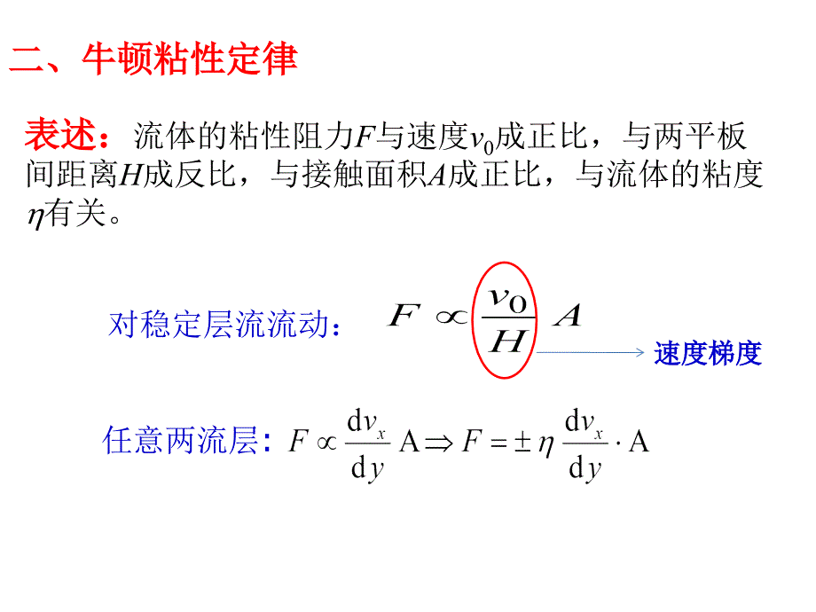 传输原理第二讲解析_第4页