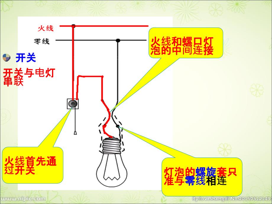 基础电气培训课件讲解_第3页