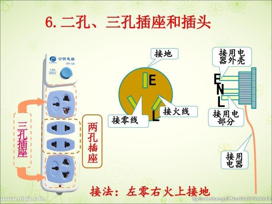 基础电气培训课件讲解_第5页