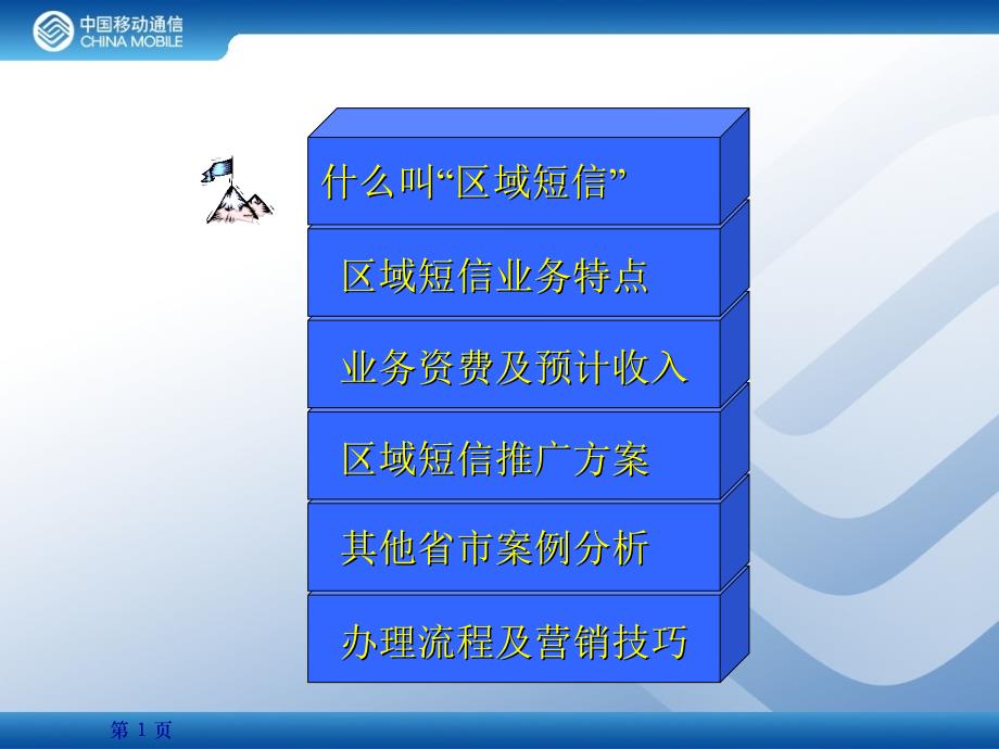 中国移动区域短信业务功能介绍._第1页