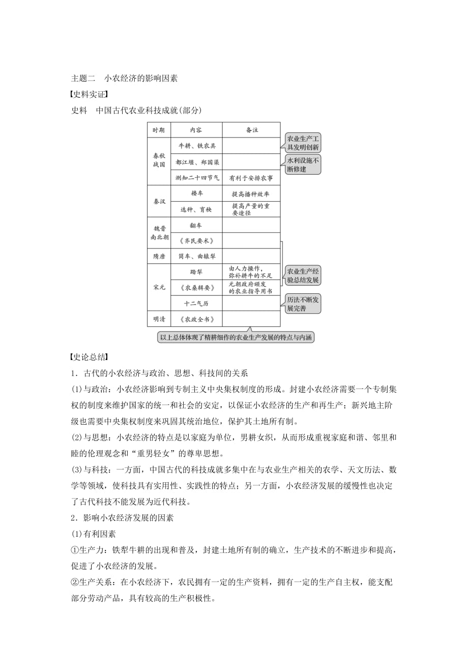 高中历史 专题一 古代中国经济的基本结构与特点 1古代中国的农业经济素材2 人民版必修2_第3页