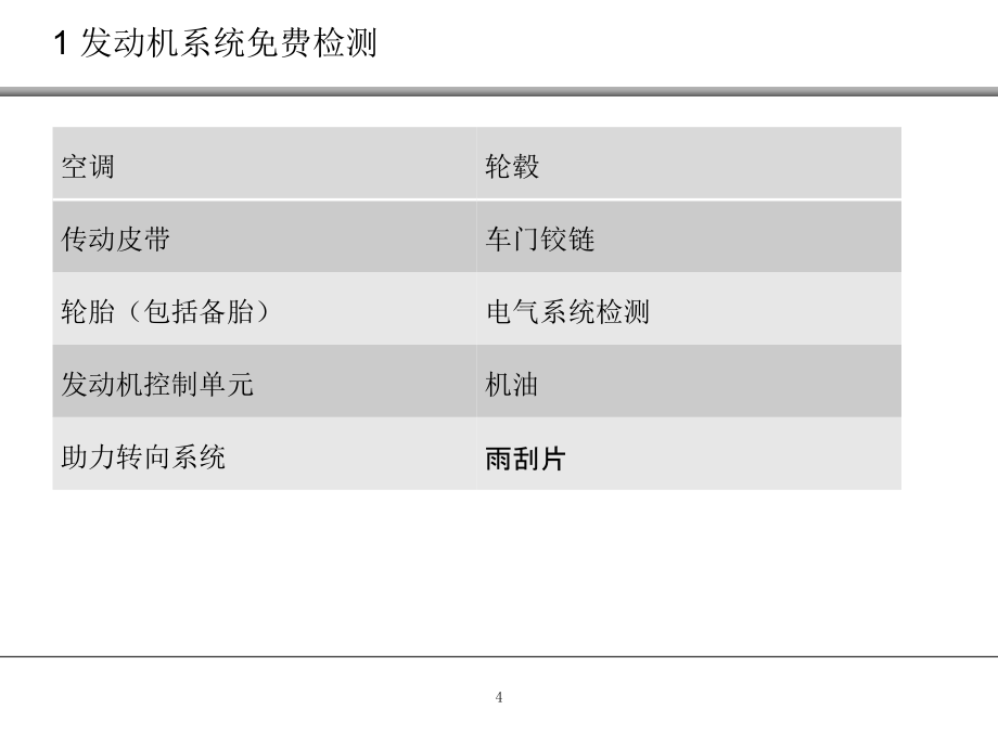 上海大众2011春季活动方案._第4页
