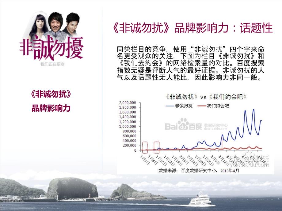 非诚勿扰电视剧品牌植入方案精简版_第4页