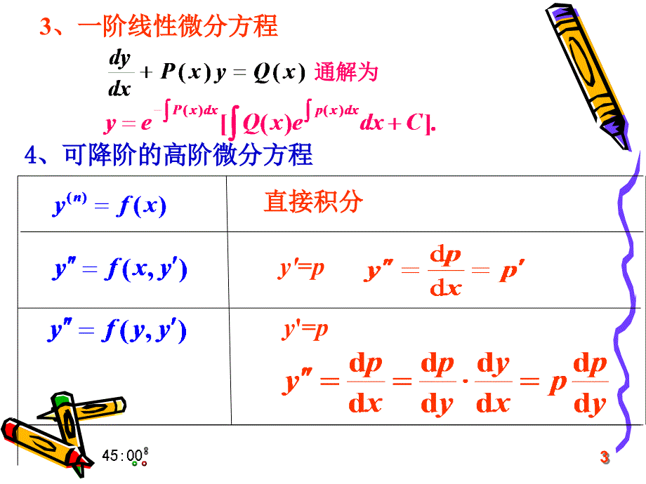 高等数学A(二) ch7微分方程讲解_第3页