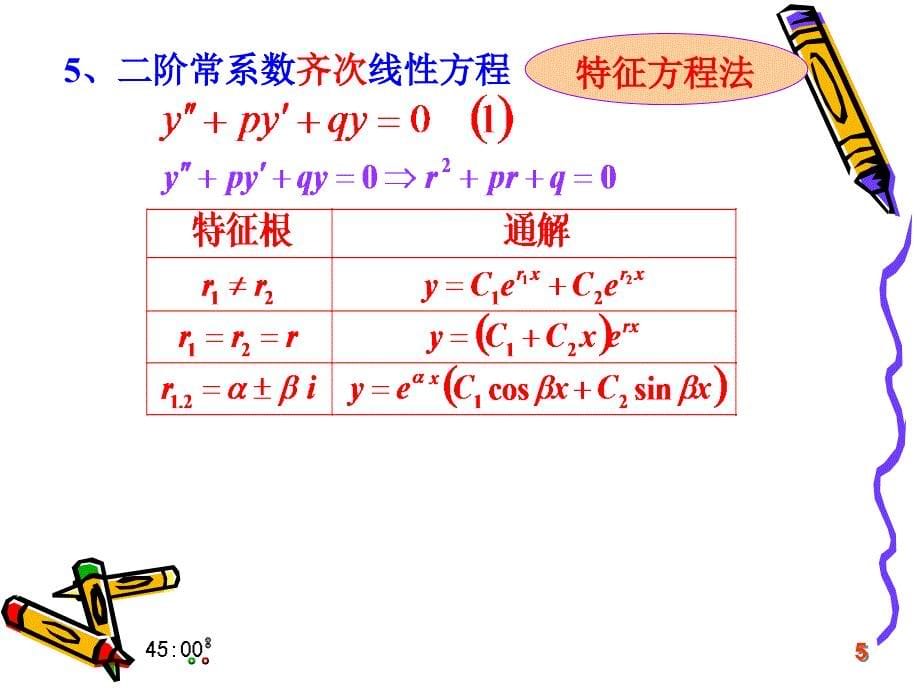 高等数学A(二) ch7微分方程讲解_第5页