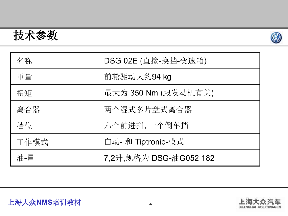 上海大众NMS培训教材(02E)._第4页