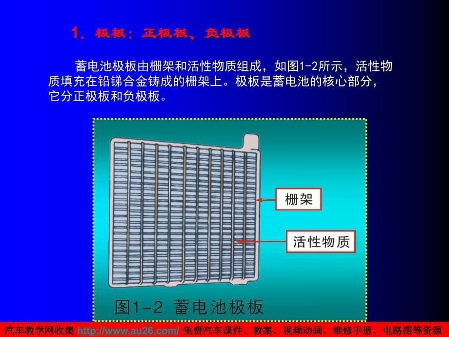 汽车电器课件_第一章电源系统 ppt._第5页