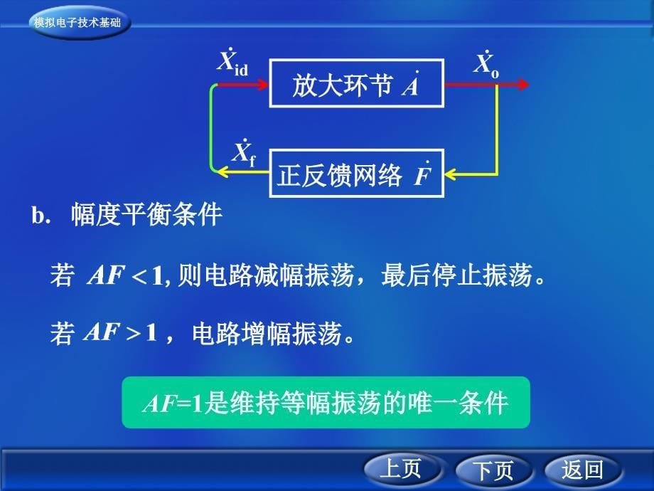 信号发生器_8.1讲解_第5页