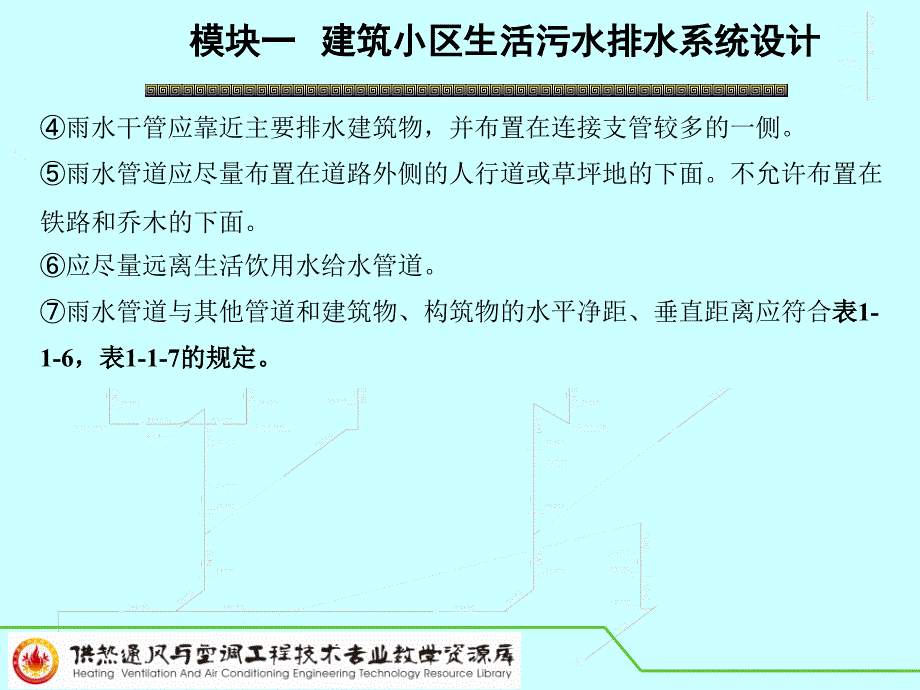 建筑小区雨水管道布置与敷设讲解_第3页