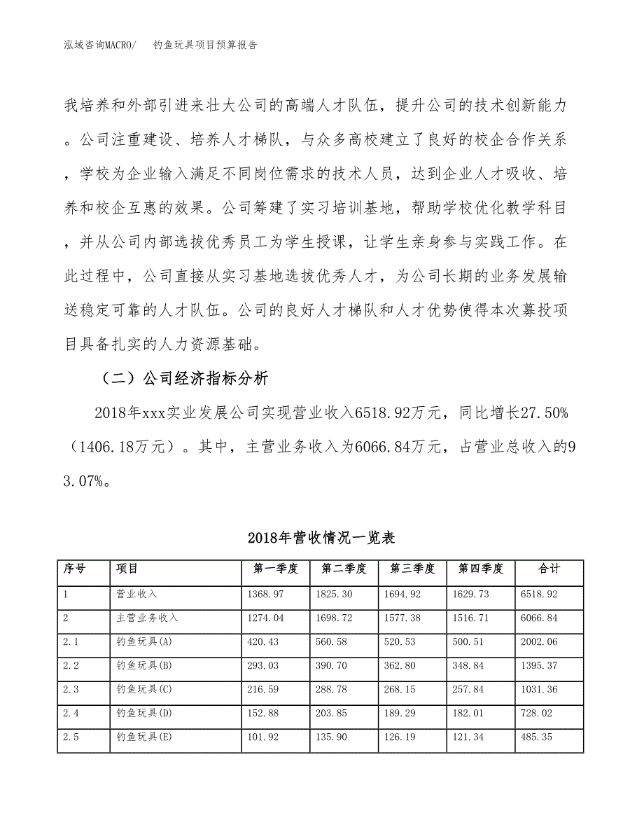 钓鱼玩具项目预算报告年度.docx_第4页