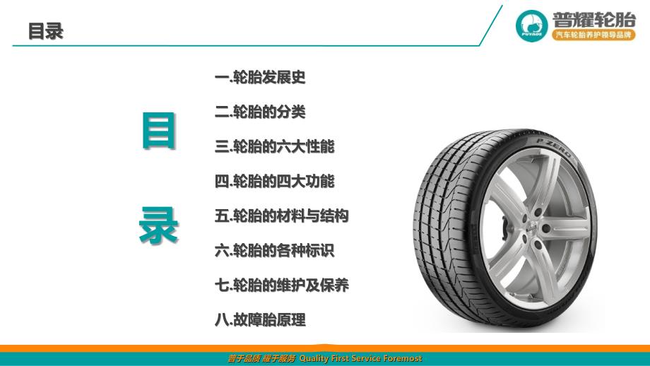 普耀轮胎培训手册——轮胎基础知识(改)剖析_第3页