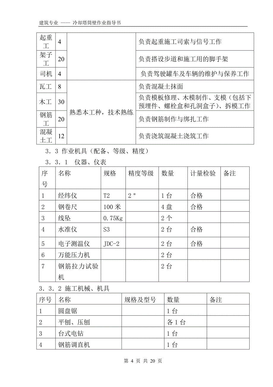 冷却塔筒壁作业指导书._第4页