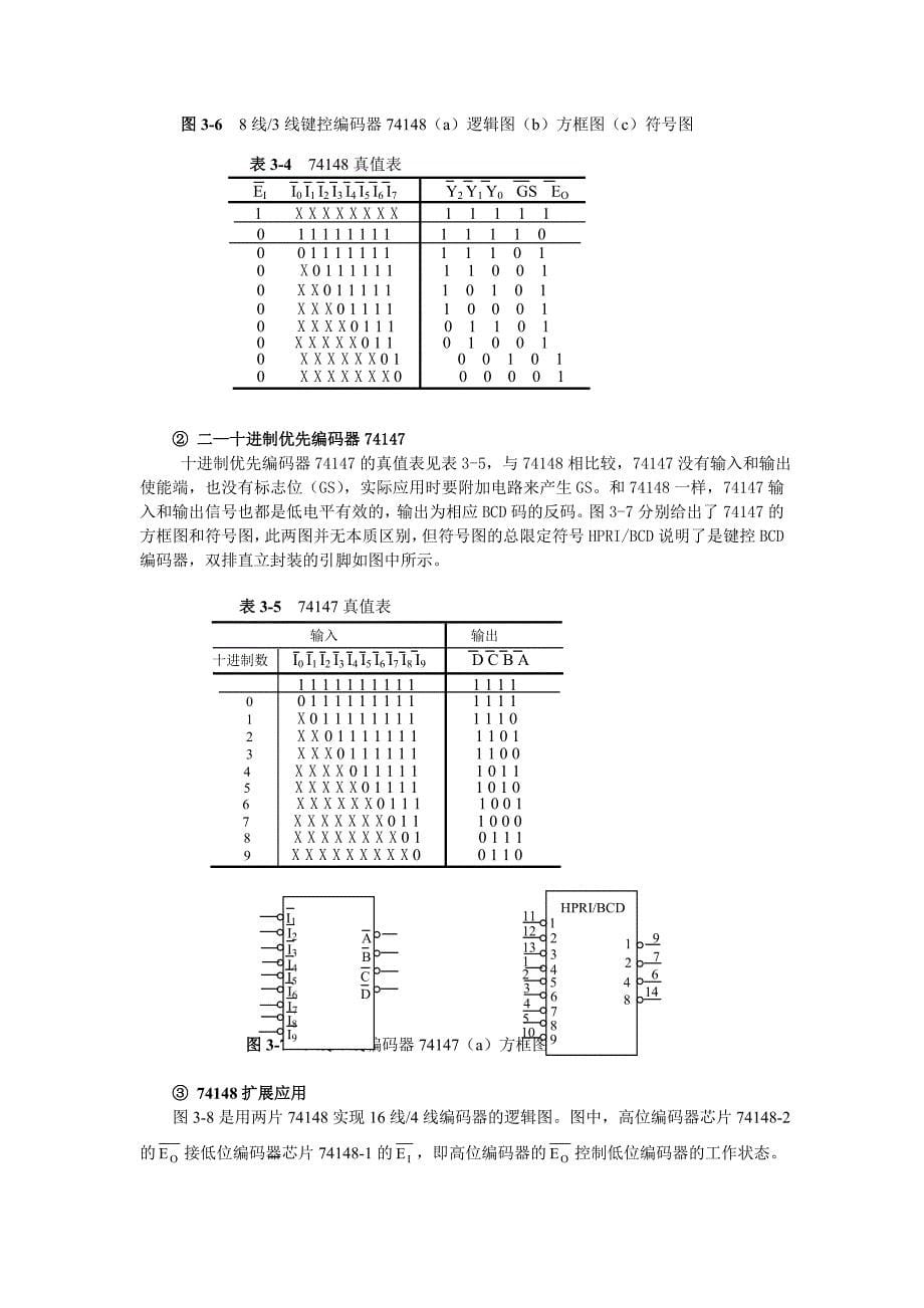 数电常用组合逻辑器件的原理及集成电路讲解_第5页