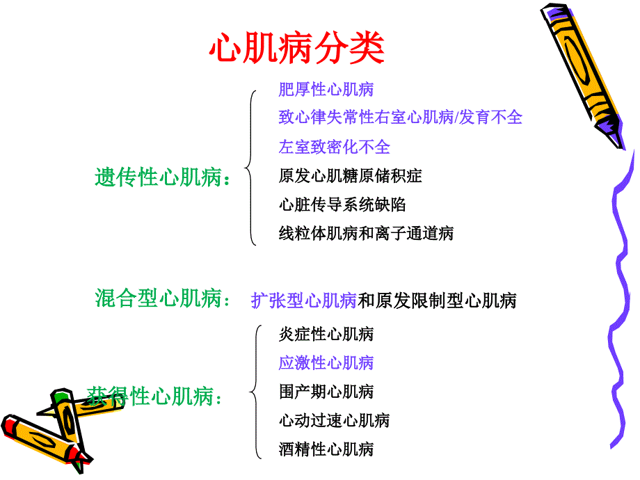 心肌疾病课件(8版本内科学)._第4页