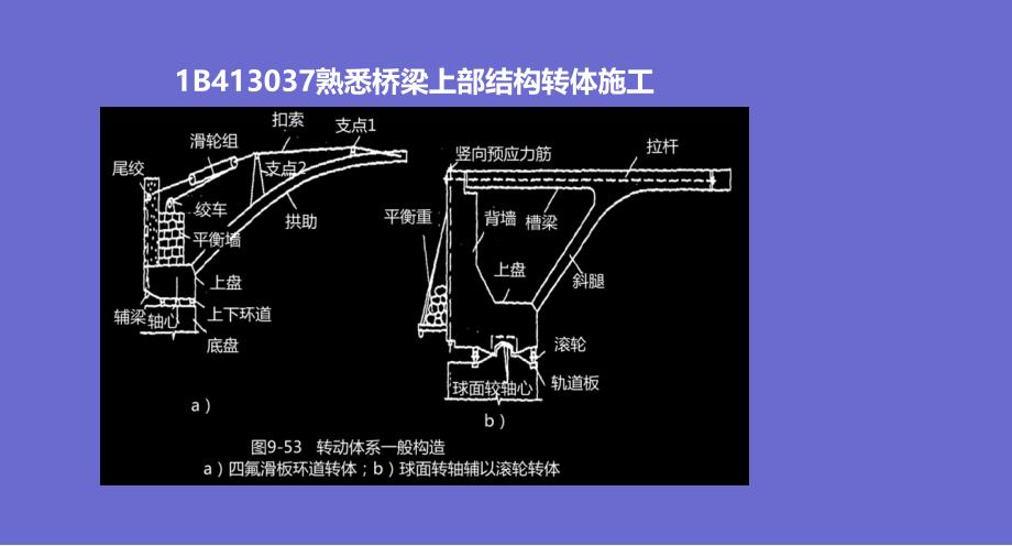 桥梁工程上部结构转体缆索吊装施工桥梁改建施工大跨径桥梁施工._第2页