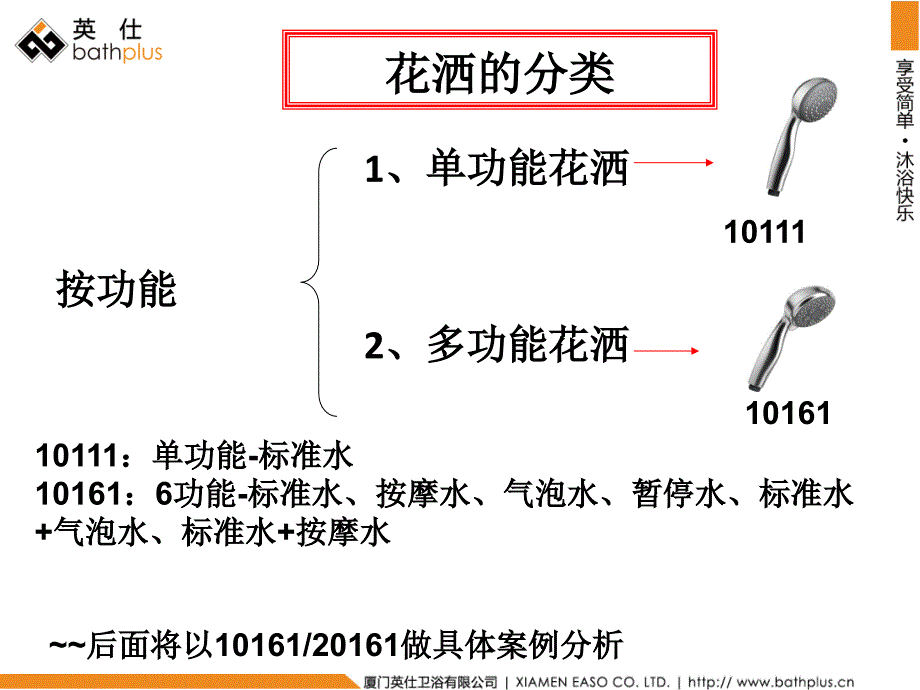 花洒知识培训讲解_第4页