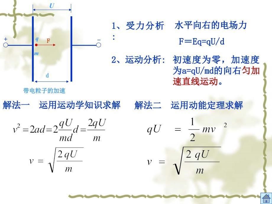 带电粒子在电场中的运动 (1)讲解_第5页